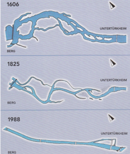 Grafik über die Veränderung des Neckars zwischen 1606 und 1988.